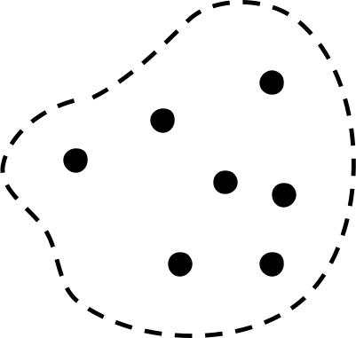 Setup diagram showing checkpoints scattered within a boundary